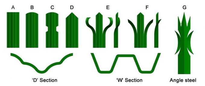 সর্বশেষ কোম্পানির খবর ভারী galvanized ইস্পাত পিকেট বেড়া উগান্ডা Palisade বেড়া প্যানেল  0
