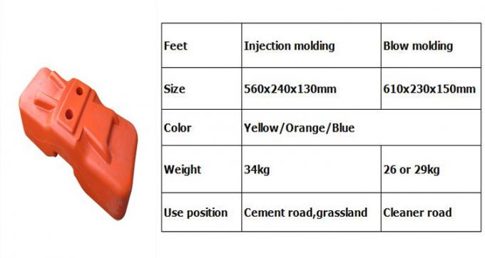 সর্বশেষ কোম্পানির খবর Galvanized অস্থায়ী অপসারণযোগ্য নির্মাণ সাইট সুরক্ষা বেড়া  3